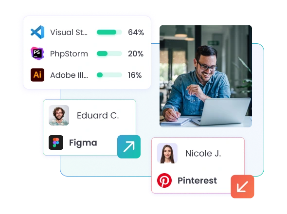 Real-time monitoring of employee tasks with time tracking software for startups