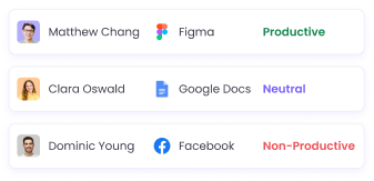App and website usage tracking for verifying employee activity descriptions