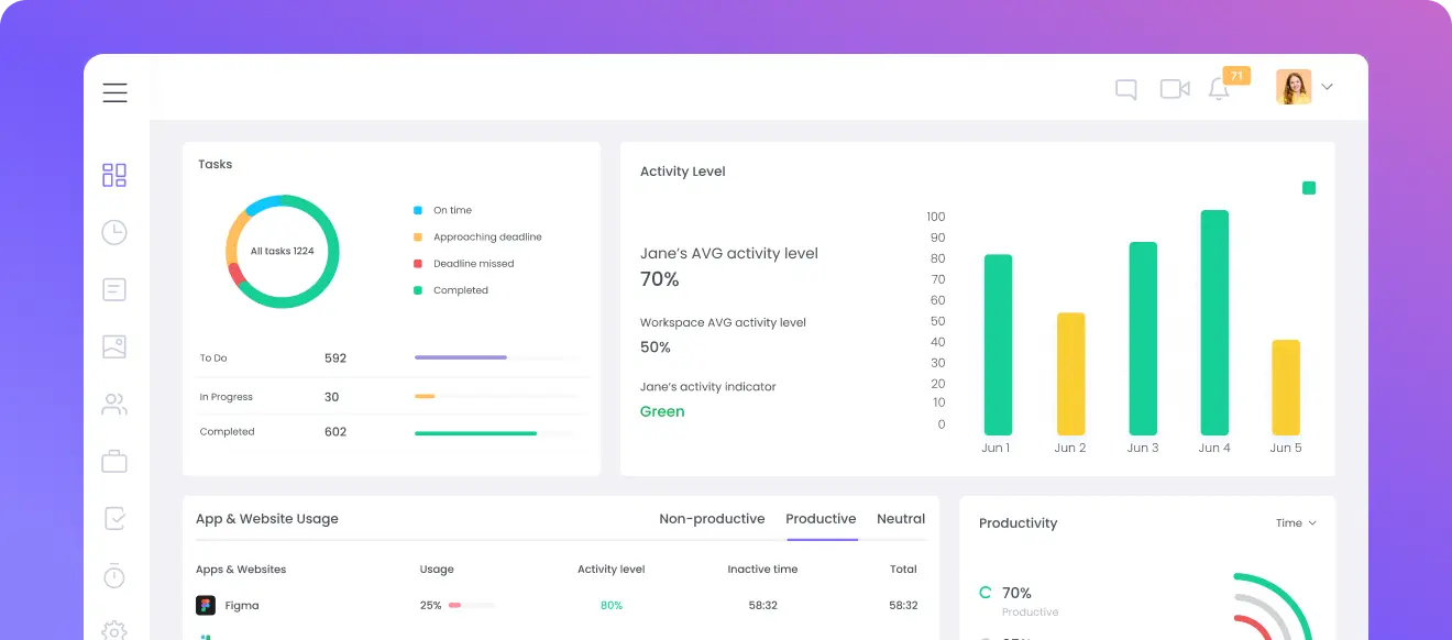 Лучшая альтернатива ClickUp с удобным учётом времени и функциями продуктивности