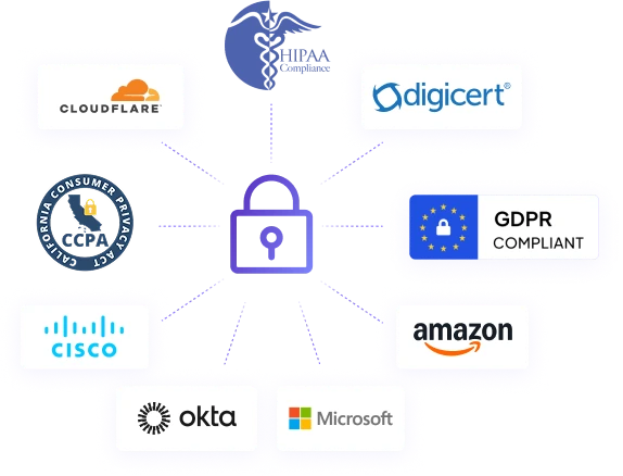 Protecting data privacy in employee monitoring software