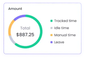 Track project budgets and payroll with time tracking software for startups