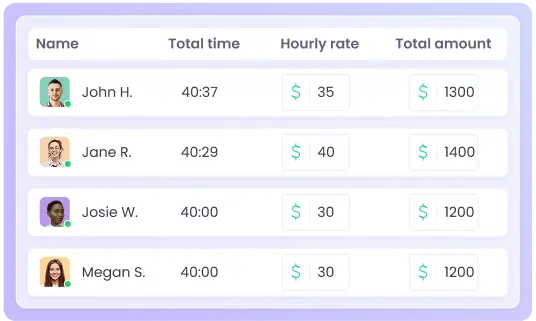 features-employee-payroll-hours-tracker.track_employee_title Suivez les heures des employés avec un logiciel précis de suivi des heures de paie